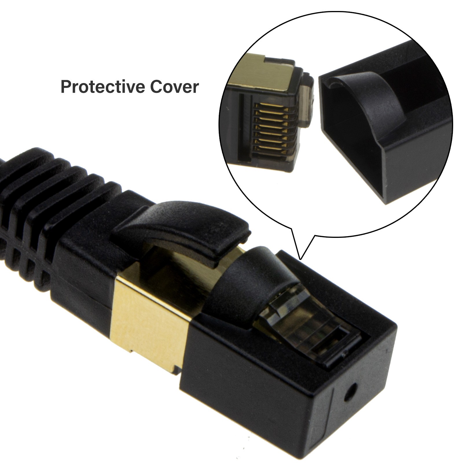 Kenable Cat Ethernet Cable Rj Sftp Shielded Mhz High Speed